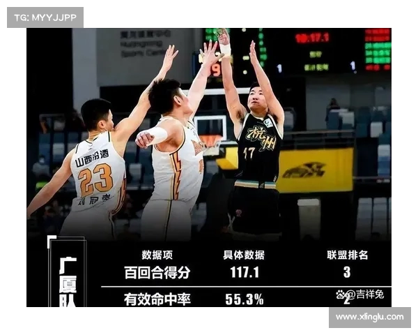 CBA新赛季预测:谁会成为黑马? CBA新赛季预测:谁会成为黑马?